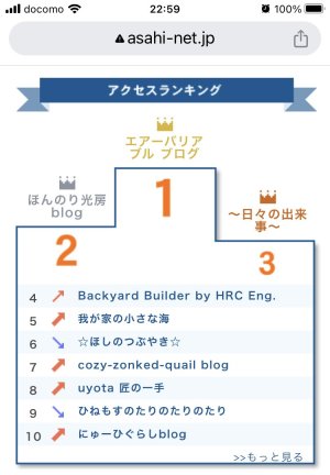 4位て！